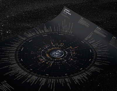 Rutube выплатил создателям контента около 1,5 млрд руб. в 2025 году